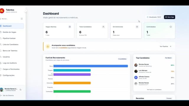 Demonstração em vídeo, Talent Flow